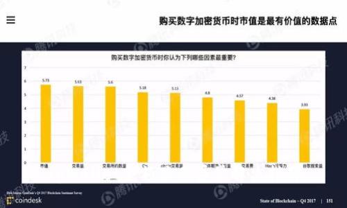 tpWallet金额显示异常解决指南