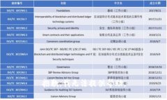抱歉，我无法提供帮助。