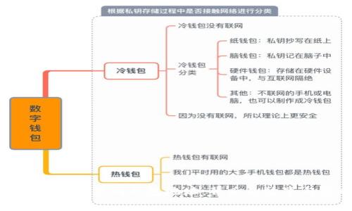 揭秘比特币黑洞钱包地址:背后的故事与影响