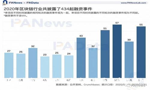 如何在TP钱包中使用以太坊链购买代币的详细指南
