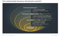 如何将钱包门禁卡复制到手机：一步步