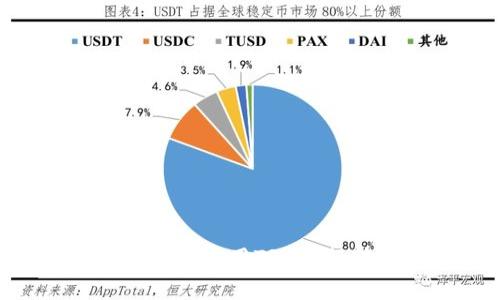 如何在tpWallet中使用TRX进行转账:快速指南