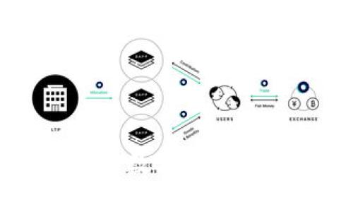 如何将tpWallet中的数字资产安全转入抹茶交易所