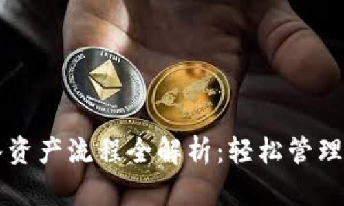 tpWallet导入资产流程全解析:轻松管理你的数字资产