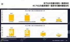 tpWallet币快速卖出指南：一步步教你轻