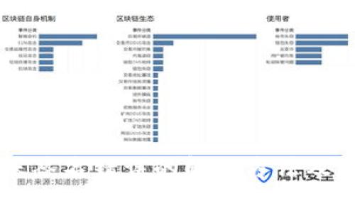 tpWallet转账签名错误的解决方法及常见问题解析