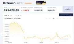 tpWallet支持创建多个账号的详细指南