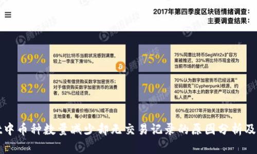 tpWallet中币种数量减少却无交易记录的原因分析及解决方案