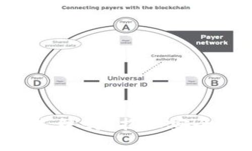 Token钱包会被冻结吗?揭秘安全风险与防范措施
