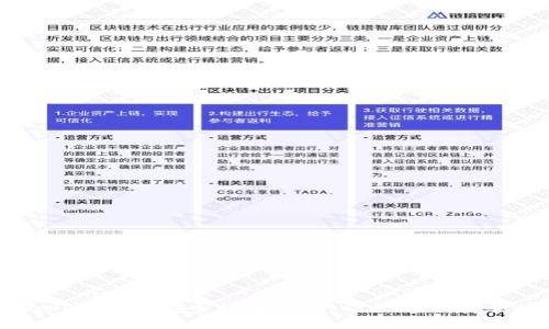 tpWallet授权安全性分析:如何防止不安全授权