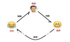 如何通过tpWallet将抹茶交易所的数字货