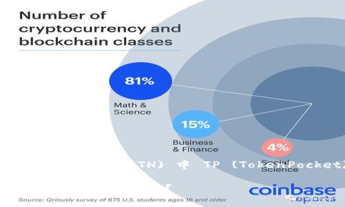 生成Tether (USDT) 及 Ethereum (ETH) 中 TP (TokenPocket) 钱包地址的完整指南
如何创建 TokenPocket 的 EVM 钱包地址?