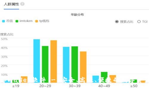 :
官方下载tpWallet软件 - 安全、高效、便捷的数字资产管理工具