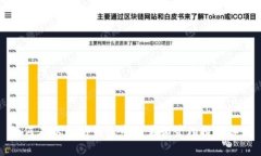 如何在以太坊钱包中设置和管理提现备