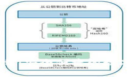 USDT钱包中文版下载:安全便捷的数字货币存储解决方案