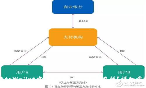 如何将tpWallet中的U币转到火币交易所?详细步骤解析