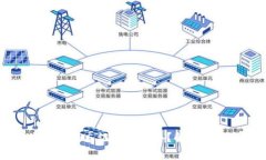 tpWallet交易密码忘记了怎么办？解决方
