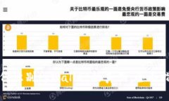 如何识别tpWallet的真伪：全面指南