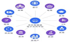tpWallet被多迁的解决方案及常见问题解