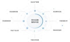 以太坊矿池钱包K线分析：如何选对矿