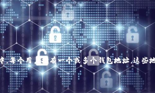 是的,钱包地址可以被视为比特币世界中的一种“身份标识符”。在区块链和加密货币的生态系统中,每个用户拥有一个或多个钱包地址,这些地址允许用户接收和发送比特币(BTC)等数字货币。下面我将详细介绍这一概念,并回答相关问题。
### 钱包地址在比特币世界中的重要性与功能