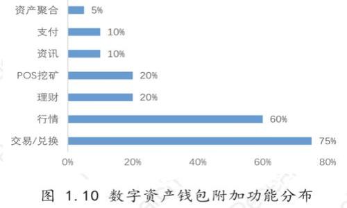 信托钱包究竟能否存放USDT?完整指南与解析