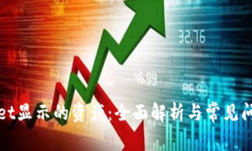 tpWallet显示的资产:全面解析与常见问题解答