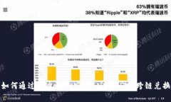 如何通过tpWallet实现BNB与HT的跨链兑换