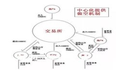 TP钱包标志解析：设计背后的意义与应