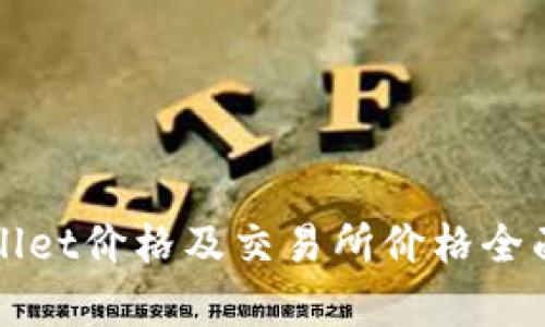 tpWallet价格及交易所价格全面解析