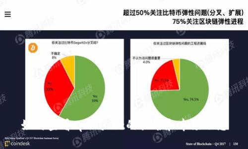 如何查看tpWallet的排名和市场动态