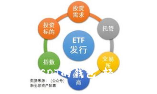 推荐几款可以接收USDT的钱包,轻松管理你的数字资产