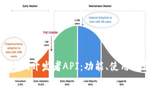 全面解析tpWallet开发者API:功能、使用案例与最佳实践