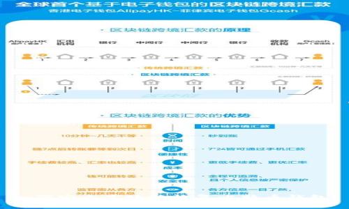 如何安全高效地恢复比特币钱包?