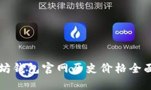 以太坊钱包官网历史价格全面分析