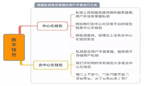 比特币钱包转账记录解析:了解交易流程与安全性
