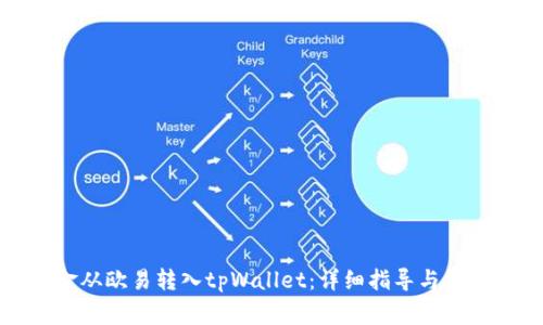 如何将资金从欧易转入tpWallet:详细指导与常见问题解答