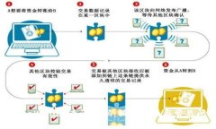 如何使用tpWallet查设备码：操作指南与