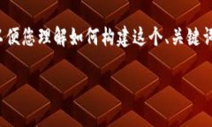 注意：由于您请求的内容较长，我将提