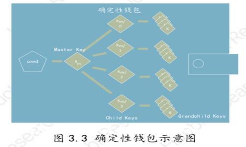 如何将欧意钱包中的USDT兑换人民币?详细攻略及注意事项