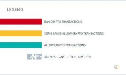 tpWallet中的BNB是什么?全面深入解析BNB的功能与应用