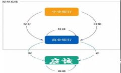 除了比特币核心钱包，您还应该了解哪