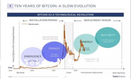 专家教你如何在IM Token钱包中进行FIL质押的独家秘诀