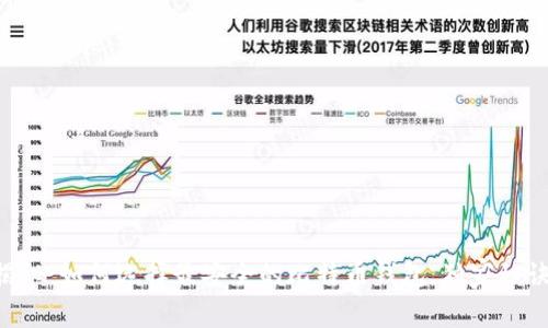 专家揭秘：如何选择最安全的比特币钱包，独家秘诀分享！