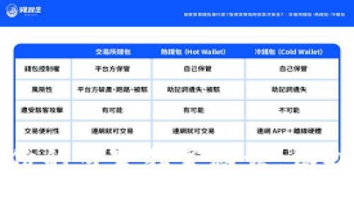 比特币钱包备份的专家独家秘诀，保护你的数字资产