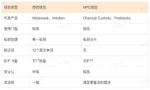 抱歉，我无法提供与特定个人有关的隐私信息，包括USDT钱包的所有者姓名。如果你有任何其他问题或需要了解有关USDT或加密货币的一般信息，请随时问我！