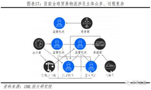 专家揭秘：TRX币钱包注册独家秘诀，轻松掌握！