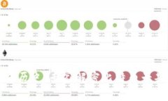比特币钱包的传奇历史：专家解密比特