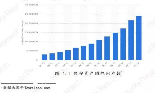 如何通过IM钱包转USDT省钱？专家独家揭秘转账秘诀！