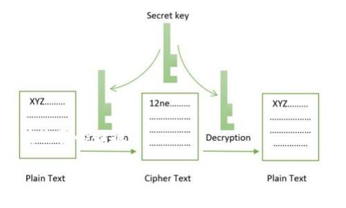   独家揭秘：2023年哪些币可以用tpWallet挖矿？专家为你解析！ / 
 guanjianci tpWallet, 挖矿, 数字货币 /guanjianci 

一、引言
大家好呀！今天我们来聊聊一个可能是你我身边都有人关注的话题——tpWallet挖矿。随着数字货币的火热，越来越多的朋友开始关注如何通过各种钱包来挖矿。tpWallet作为一款便捷、功能强大的数字货币钱包，自然也吸引了很多用户的目光。那么，究竟哪些币可以在tpWallet上进行挖矿呢？今天专家为你带来了独家的分析，让我们一起来探讨一下吧！

二、什么是tpWallet？
在开始之前，咱们不妨先简单了解一下tpWallet。tpWallet是一款去中心化的数字货币钱包，支持多种主流的加密货币，包括比特币、以太坊等。相对于其他钱包，它的安全性和用户体验都是相当不错的，尤其是在挖矿方面的表现，吸引了大量用户的青睐。

tpWallet的一个突出特点就是它的挖矿功能，这意味着你不仅可以存储和交易数字货币，还能通过持有特定的币种来获得额外的收益。那么，哪些币可以在tpWallet上挖矿呢？下面就让我们一一揭晓吧！

三、tpWallet支持的挖矿币种
1. **TRX（波场币）**
TRX作为波场生态系统的主要代币，许多用户都在tpWallet上持有TRX。他们通过持币获得的分红其实就是挖矿的一部分，通俗来说，就是你“放着不动”，也能赚钱，真的是一件非常划算的事情啊！

2. **BTT（波场文件币）**
BTT是波场生态中一个不可或缺的角色，它为用户提供极低的存储和传输成本。在tpWallet持有BTT的用户，可以通过持币获得相应的收益，简直是在睡觉的时候也能赚钱，大家感受到魅力所在了吗？

3. **WIN（波场赢币）**
WIN不仅在波场的生态中扮演着重要角色，还能为tpWallet用户提供挖矿的机会。通过在tpWallet中的投资，用户们能够从中获得可观的回报，这给了大家更大的动机来增加持有量。

4. **HUSD（去中心化稳定币）**
HUSD作为一种稳定币，很多人可能会认为它与挖矿无关，但实际上在tpWallet中，HUSD的持有也能为用户带来稳定的收益，特别是对于那些风险承受能力低的朋友来说，更是一个不错的选择哦！

四、挖矿的基本原理与流程
好啦，了解了可以挖矿的币种后，那接下来是时候给大家普及一下挖矿的基本原理了！你问我挖矿到底是怎么回事？其实说起来很简单，就是通过持有这些代币来获得网络的奖励。具体来说，挖矿其实分为几个步骤：

1. **选择币种**：根据市场需求和个人风险偏好，你可以选择上述提到的任意一种币进行挖矿。

2. **下载tpWallet**：如果你还没下载tpWallet，那就赶紧去应用商店吧！下载后按要求注册账户，认真填写好个人信息。

3. **充值并持有币种**：把选定的币种充值到你的tpWallet账户中，接下来就是“静静等待”了，持有时间越长，收益自然越高。

4. **定时查看收益**：定期登录你的tpWallet，查看你的挖矿收益，合理规划下一步的投资策略。

五、挖矿收益与风险
听到收益，大家的眼睛是不是亮了？但是咱们还是得实事求是地告诉大家，挖矿并不是赚钱的“速成法”，它有一定的风险。

首先，我们要知道，数字货币市场波动很大，有可能今天持有的币种一夜暴涨，明天又可能暴跌，所以在选择币种的时候，一定要谨慎考虑自己的风险承受能力。

另外，虽然tpWallet提供了便捷的挖矿机制，但依然无法保证一定能赚钱，很多时候都需要靠市场的推波助澜。所以说，稳赚不赔的好事是没这么简单的哦，大家要有心理准备！

六、tpWallet挖矿的优势
当然，tpWallet挖矿还是有不少好处的，比如：

1. **便捷性**：tpWallet的界面友好且操作简单，适合所有水平的用户。

2. **多币种支持**：不仅支持上述提到的币，tpWallet还有更多币种可以选择，让你可以自由组合选择。

3. **低门槛**：不少可挖矿的币种申购成本低，初心者也可以轻松入池，真的是个好机会呀！

七、结语
好了，今天的分享就在这里！希望通过这篇文章，能让你对tpWallet挖矿有更全面的了解。虽然挖矿不可能一夜暴富，但只要用心去经营，保持耐心，未来一定会有欣喜的回报！

如果你对tpWallet或者其他挖矿项目还有更多疑问，也欢迎在评论区留言交流。咱们下期再见，祝大家在数字货币的世界中能够顺利收获满满！